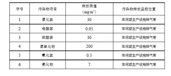 圖片1